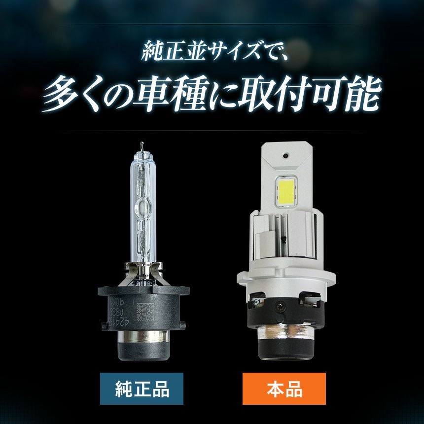 D4S LED ヘッドライト 車検対応 12V | ルムラン LED専門店 LUMRAN