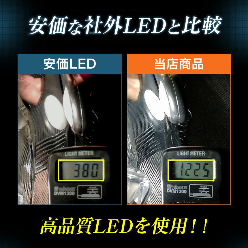 ラパン HE21S H4 LEDヘッドライト H4 Hi/Lo 車検対応 H4 12V H4 LUMRAN