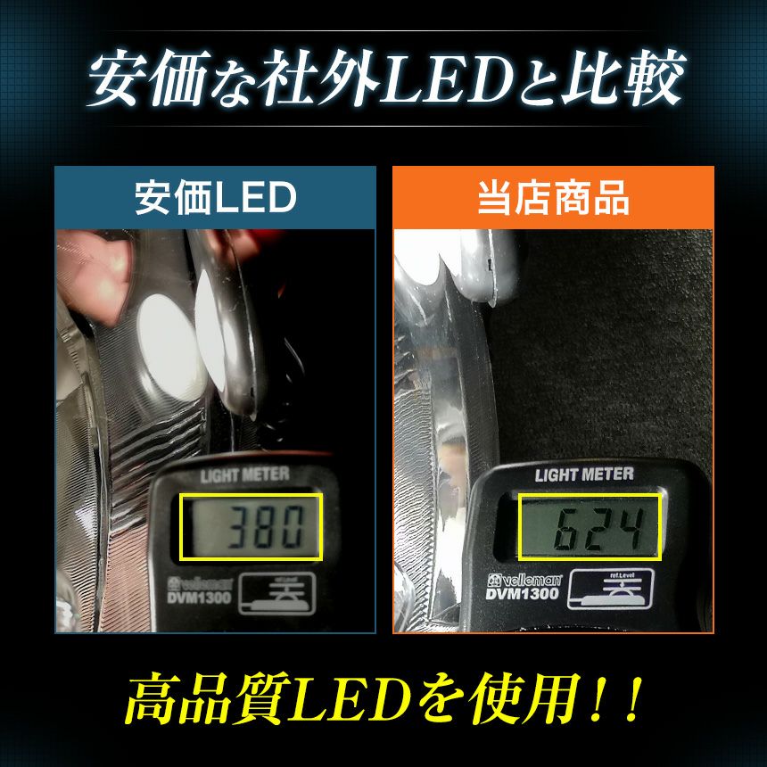 EZ Nワゴン JH1 JH2 N-WGN H4 LEDヘッドライト H4 Hi/Lo 車検対応 H4