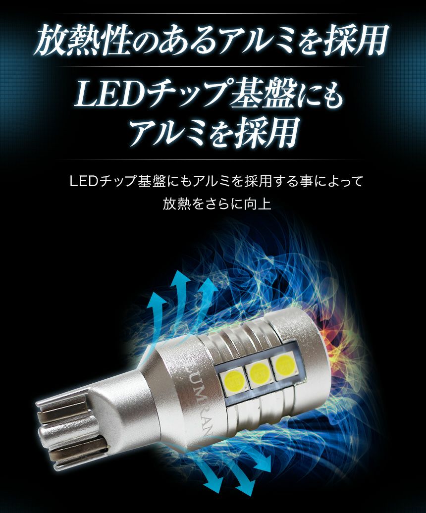 LEDバックランプ パレット SW MK21S LED | ルムラン LED専門店 LUMRAN